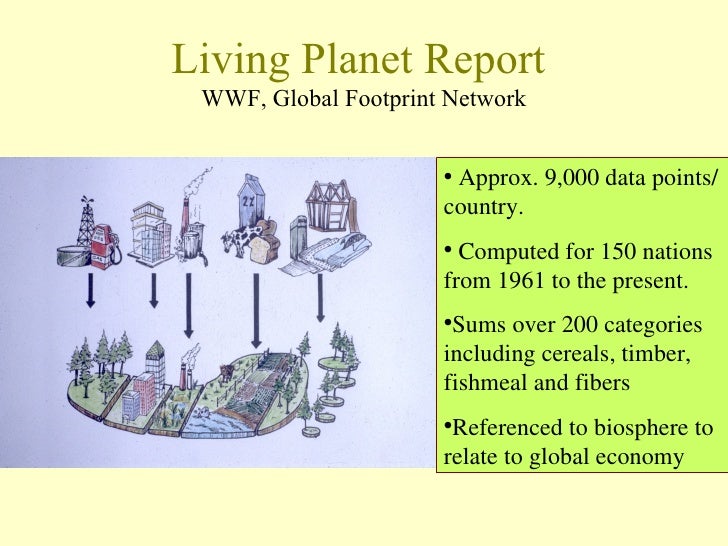 Carbon offsets picture