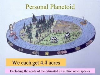 Personal Planetoid We each get 4.4 acres Excluding the needs of the estimated 25 million other species 
