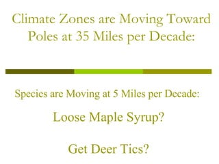 Climate Zones are Moving Toward Poles at 35 Miles per Decade: Species are Moving at 5 Miles per Decade:   Loose Maple Syru...