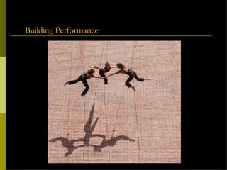 Building Performance 