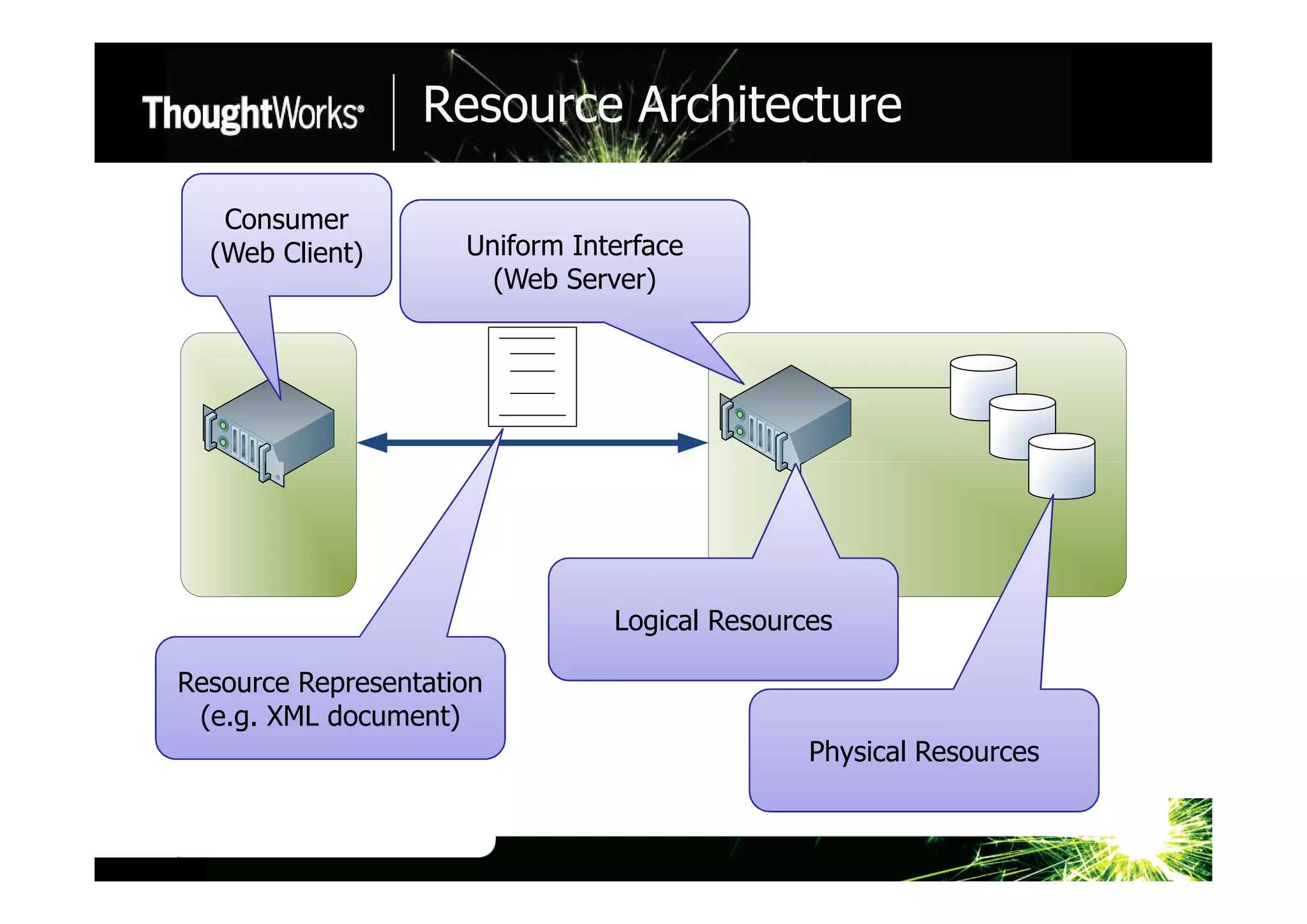 Jim Webber A Couple Of Ways To Skin An Internet Scale Catx