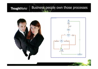 Business people own those processes