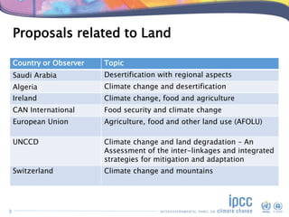 Country or Observer Topic
Saudi Arabia Desertification with regional aspects
Algeria Climate change and desertification
Ir...