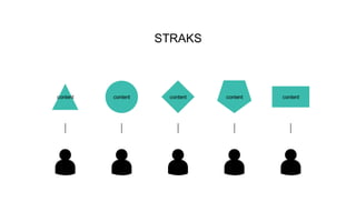 STRAKS
contentcontentcontentcontentcontent
 