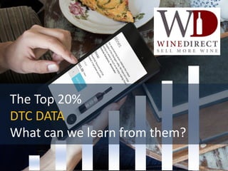 The Top 20%
DTC DATA
What can we learn from them?
 