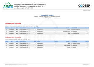 ASSOCIAÇÃO DOS MUNICÍPIOS DO ALTO VALE DO ITAJAÍ
Rua XV de Novembro, Nº 737, Laranjeiras, Rio do Sul - SC
amavi@amavi.org.br / (47) 3531-4200
www.amavi.org.br
TABELA DE JOGOS
FUTEBOL :: FUTEBOL DE SALÃO SUB 12 AMBOS OS SEXOS
7º JIMAVI - 2017
CLASSIFICATÓRIA - 1ª RODADA
LOCAL: GINÁSIO MUNICIPAL DE ESPORTES DE LONTRAS [ LONTRAS - SC]
JOGO DIA HORA MODALIDADE SEXO ETAPA CHAVE EQUIPE A EQUIPE B CHAVE
1 24/09/2017 08:30 Futebol de Salão Sub 12 A Classificatória A Lontras x Presidente Getúlio A
2 24/09/2017 09:00 Futebol de Salão Sub 12 A Classificatória B Trombudo Central x Agrolândia B
3 24/09/2017 09:30 Futebol de Salão Sub 12 A Classificatória B Salete x Pouso Redondo B
CLASSIFICATÓRIA - 2ª RODADA
LOCAL: GINÁSIO MUNICIPAL DE SALETE [ SALETE - SC]
JOGO DIA HORA MODALIDADE SEXO ETAPA CHAVE EQUIPE A EQUIPE B CHAVE
4 08/10/2017 08:30 Futebol de Salão Sub 12 A Classificatória B Salete x Trombudo Central B
5 08/10/2017 09:00 Futebol de Salão Sub 12 A Classificatória B Pouso Redondo x Agrolândia B
6 08/10/2017 09:30 Futebol de Salão Sub 12 A Classificatória A Lontras x Atalanta A
Impresso por Acesso público em 13/07/2017 ás 13:58:52 Página 14 de 26
 