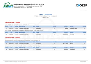 ASSOCIAÇÃO DOS MUNICÍPIOS DO ALTO VALE DO ITAJAÍ
Rua XV de Novembro, Nº 737, Laranjeiras, Rio do Sul - SC
amavi@amavi.org.br / (47) 3531-4200
www.amavi.org.br
TABELA DE JOGOS
FUTEBOL :: FUTEBOL DE CAMPO SUB 14 MASCULINO
7º JIMAVI - 2017
CLASSIFICATÓRIA - 1ª RODADA
LOCAL: SOCIEDADE DESPORTIVA UNIÃO [ IBIRAMA - SC]
JOGO DIA HORA MODALIDADE SEXO ETAPA CHAVE EQUIPE A EQUIPE B CHAVE
1 16/07/2017 09:00 Futebol de Campo Sub 14 M Classificatória A Ibirama x Presidente Getúlio A
LOCAL: CAMPO DE FUTEBOL DO ESPORTE CLUBE INDEPENDENTE [ JOSÉ BOITEUX - SC]
JOGO DIA HORA MODALIDADE SEXO ETAPA CHAVE EQUIPE A EQUIPE B CHAVE
2 Indefinido 09:00 Futebol de Campo Sub 14 M Classificatória B José Boiteux x Rio do Sul B
CLASSIFICATÓRIA - 2ª RODADA
LOCAL: SOCIEDADE RECREATIVA E CULTURAL RIOESTENSE [ RIO DO OESTE - SC]
JOGO DIA HORA MODALIDADE SEXO ETAPA CHAVE EQUIPE A EQUIPE B CHAVE
3 06/08/2017 09:00 Futebol de Campo Sub 14 M Classificatória A Rio do Oeste x Ibirama A
LOCAL: CLUBE RECREATIVO FLORESTA – FUTEBOL E BOLÃO [ AGROLÂNDIA - SC]
JOGO DIA HORA MODALIDADE SEXO ETAPA CHAVE EQUIPE A EQUIPE B CHAVE
4 06/08/2017 09:00 Futebol de Campo Sub 14 M Classificatória B Agrolândia x José Boiteux B
Impresso por Acesso público em 13/07/2017 ás 13:58:52 Página 7 de 26
 