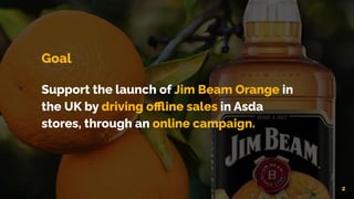 Jim Beam Orange Offline Sales Drive in the UK