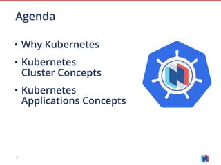 3
• Why Kubernetes
• Kubernetes
Cluster Concepts
• Kubernetes
Applications Concepts
Agenda
 