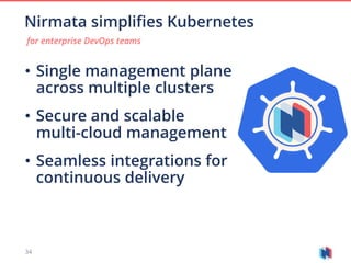 34
• Single management plane
across multiple clusters
• Secure and scalable
multi-cloud management
• Seamless integrations for
continuous delivery
Nirmata simplifies Kubernetes
for enterprise DevOps teams
 
