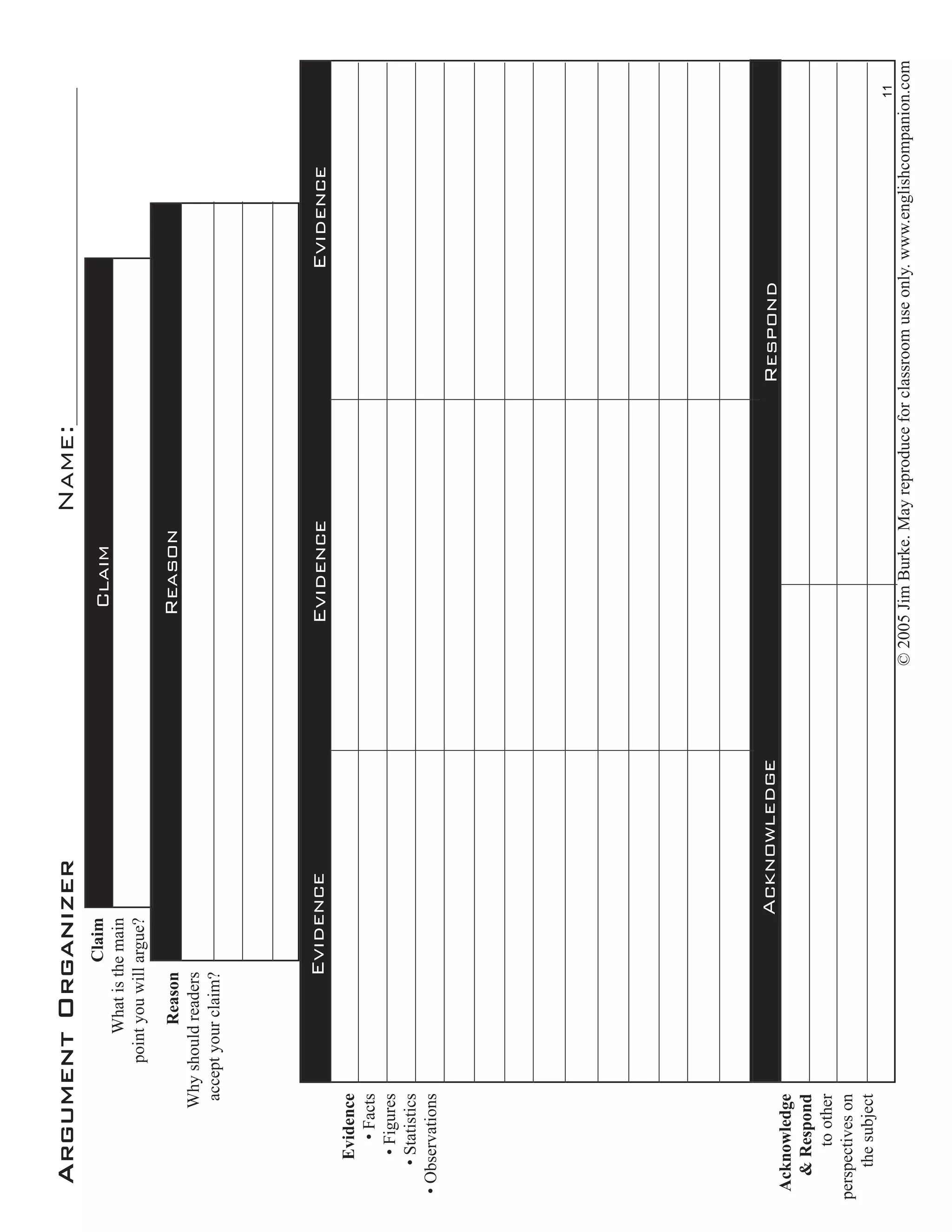Argument Organizer Name:
Evidence
• Facts
• Figures
• Statistics
• Observations
Claim
What is the main
point you will argue?
Evidence Evidence Evidence
© 2005 Jim Burke. May reproduce for classroom use only. www.englishcompanion.com
Reason
Why should readers
accept your claim?
Reason
Acknowledge Respond
Acknowledge
& Respond
to other
perspectives on
the subject
Claim
11