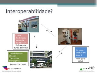 Interoperabilidade?
 