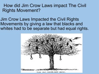 Jim crow laws_impact_on | PPT | Free Download