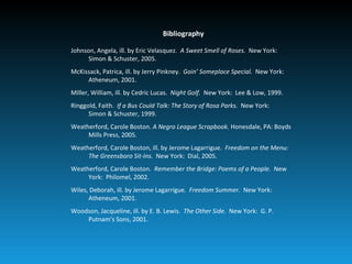 Bibliography

Johnson, Angela, ill. by Eric Velasquez. A Sweet Smell of Roses. New York:
      Simon & Schuster, 2005.
McKissack, Patrica, ill. by Jerry Pinkney. Goin’ Someplace Special. New York:
     Atheneum, 2001.
Miller, William, ill. by Cedric Lucas. Night Golf. New York: Lee & Low, 1999.
Ringgold, Faith. If a Bus Could Talk: The Story of Rosa Parks. New York:
      Simon & Schuster, 1999.
Weatherford, Carole Boston. A Negro League Scrapbook. Honesdale, PA: Boyds
     Mills Press, 2005.
Weatherford, Carole Boston, ill. by Jerome Lagarrigue. Freedom on the Menu:
     The Greensboro Sit-Ins. New York: Dial, 2005.
Weatherford, Carole Boston. Remember the Bridge: Poems of a People. New
     York: Philomel, 2002.
Wiles, Deborah, ill. by Jerome Lagarrigue. Freedom Summer. New York:
      Atheneum, 2001.
Woodson, Jacqueline, ill. by E. B. Lewis. The Other Side. New York: G. P.
    Putnam’s Sons, 2001.
 