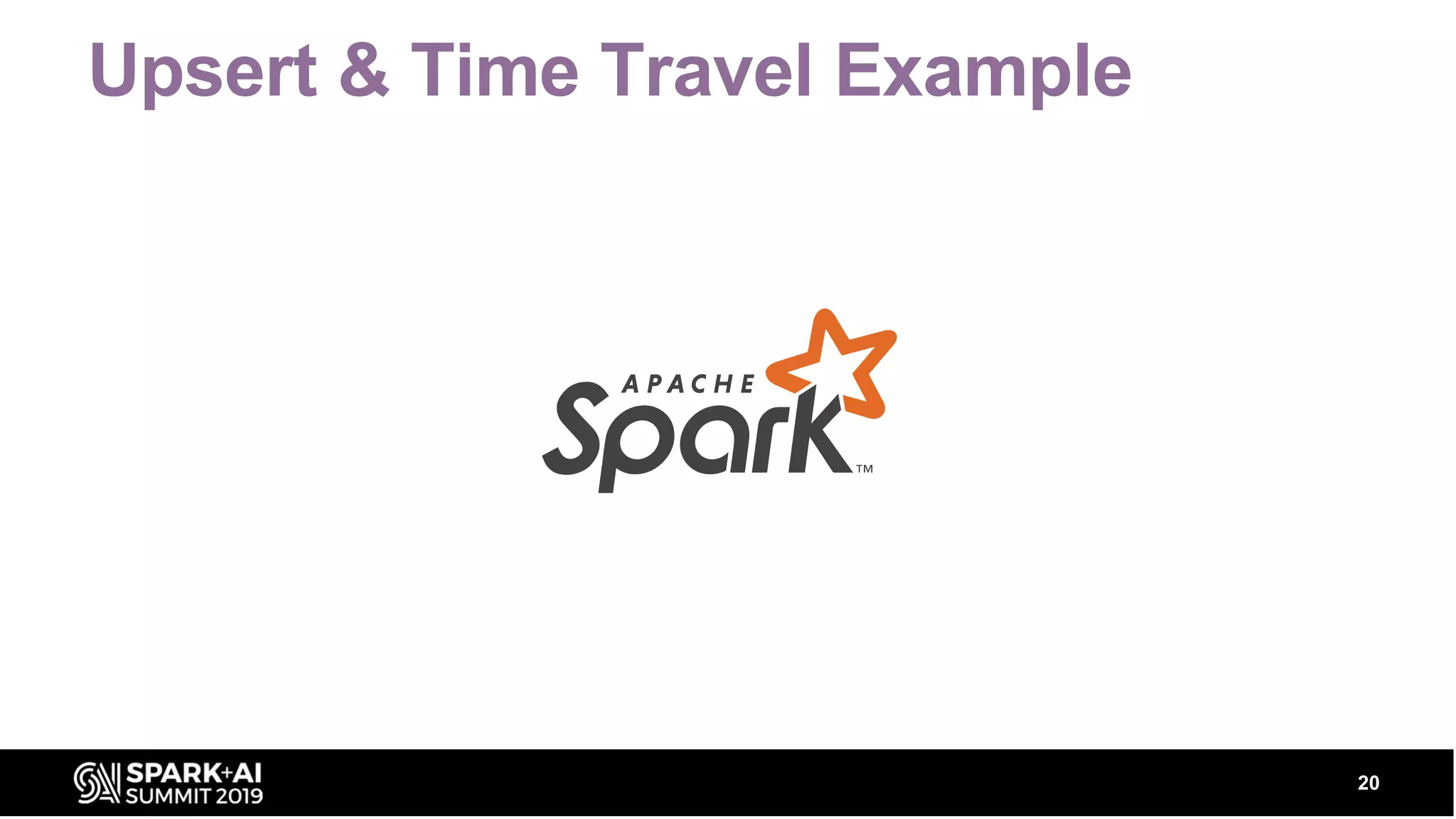Upsert & Time Travel Example 20 