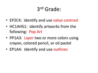 3rd Grade:
• EP2C4: Identify and use value contrast
• HC1AHS1: identify artworks from the
following: Pop Art
• PP1A3: Layer two or more colors using
crayon, colored pencil, or oil pastel
• EP1A4: Identify and use outlines
 
