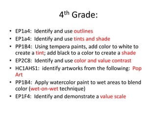 4th Grade:
• EP1a4: Identify and use outlines
• EP1a4: Identify and use tints and shade
• PP1B4: Using tempera paints, add color to white to
create a tint; add black to a color to create a shade
• EP2C8: Identify and use color and value contrast
• HC1AHS1: identify artworks from the following: Pop
Art
• PP1B4: Apply watercolor paint to wet areas to blend
color (wet-on-wet technique)
• EP1F4: Identify and demonstrate a value scale
 