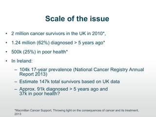 Scale of the issue
• 2 million cancer survivors in the UK in 2010*,
• 1.24 million (62%) diagnosed > 5 years ago*
• 500k (25%) in poor health*
• In Ireland:
– 104k 17-year prevalence (National Cancer Registry Annual
Report 2013)
– Estimate 147k total survivors based on UK data
– Approx. 91k diagnosed > 5 years ago and
37k in poor health?
*Macmillan Cancer Support, Throwing light on the consequences of cancer and its treatment,
2013
 