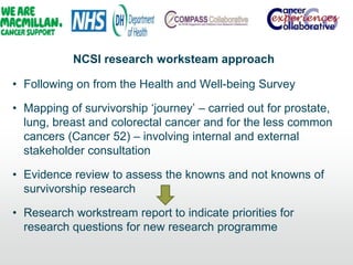 NCSI research worksteam approach
• Following on from the Health and Well-being Survey
• Mapping of survivorship „journey‟ – carried out for prostate,
lung, breast and colorectal cancer and for the less common
cancers (Cancer 52) – involving internal and external
stakeholder consultation
• Evidence review to assess the knowns and not knowns of
survivorship research
• Research workstream report to indicate priorities for
research questions for new research programme
 