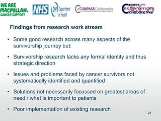 Findings from research work stream
• Some good research across many aspects of the
survivorship journey but:
• Survivorship research lacks any formal identity and thus
strategic direction
• Issues and problems faced by cancer survivors not
systematically identified and quantified
• Solutions not necessarily focussed on greatest areas of
need / what is important to patients
• Poor implementation of existing research
21
 