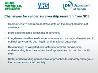 Challenges for cancer survivorship research from NCSI
• Comprehensive and representative data on the actual problems of
survivors
• More accurate case definitions of survivors
• Long-term surveillance of cancer survivors across major dimensions of
optimal survivorship both health and functional outcomes
• Development of validated risk factors for optimal survivorship,
understanding how they interact and approaches that can be modify
them
• Better understanding and effective approaches to smoothly reintegrate
the cancer survivor into society
 