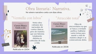 Obra literaria: Narrativa.
“Vermella con lobos”
Nesta obra
cóntanse dez
narracións de
contos clásicos,
pero de maneira
que son historias
totalmente
distintas ás
coñecidas de toda
a vida.
“Atracción total”
Obra de
microrrelatos na que
se busca a verdade
poética. Exáltanse
varios temas para
asumir a vida de
maneira alegre e as
consecuencias desta.
Publicada en 2004
Publicada en 2008
No xénero narrativo conta con dúas obras:
 