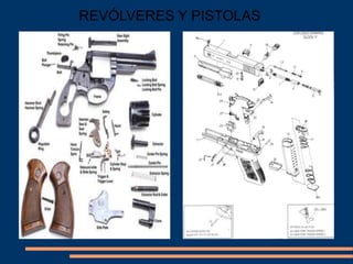 REVÓLVERES Y PISTOLAS
 