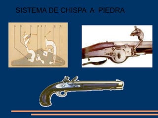 SISTEMA DE CHISPA A PIEDRA
 