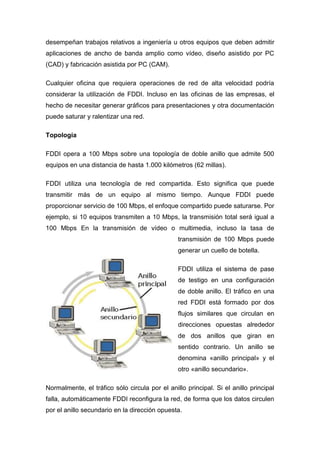 Jimenez Barrera _ 1D (fibra optica)