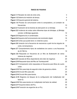 ÍNDICE DE FIGURAS
Figura 1.1 Receptor de radio de onda corta. 3 
Figura 1.2 Sistema de medición de tiempo. 4 
Figura 1.3 Esquema general del sistema. 8 
Figura 1.4 Proceso de comunicación entre la computadora y el contador de
frecuencias. 10 
Figura 2.1 Ilustración de los factores de atenuación en un blindaje. 13 
Figura 2.2 Incidencia de ondas sobre diferentes tipos de blindajes. a) Blindaje
cerrado. b) Blindaje agujerado. 14 
Figura 2.3 Diagrama de un condensador. 14 
Figura 2.4 Esquema del funcionamiento del cronómetro digital. 16 
Figura 2.5 Cortes que puede tener un cristal de cuarzo. 17 
Figura 2.6 Variación de la frecuencia de resonancia a partir de los ángulos de
corte y la temperatura. 18 
Figura 2.7 Comportamiento típico de osciladores de cuarzo a una frecuencia
de 32 768 Hz. 19 
Figura 2.8 Respuesta en frecuencia de un filtro de Butterworth de varios
órdenes de magnitud. 20 
Figura 2.9 Cascada de filtros dependiendo del orden de magnitud. 20 
Figura 2.10 Respuesta típica del filtro de Tschebyscheff. 22 
Figura 2.11 Comparación entre respuestas en frecuencia para filtros de cuarto
orden. 23 
Figura 2.12 Filtro paso-bajo de segundo orden de ganancia unitaria. 23 
Figura 2.13 Circuito filtro paso-alto. 25 
Figura 2.14 Circuito filtro paso-banda. 26 
Figura 2.15 Diagrama de bloques de la configuración del multiplicador del
factor Q. 28 
Figura 2.16 Filtro paso-banda con multiplicador del factor de calidad. 29 
Figura 2.17 Esquema básico del PLL. 30 
Figura 2.18 Transición de enganche de un PLL. 32
 