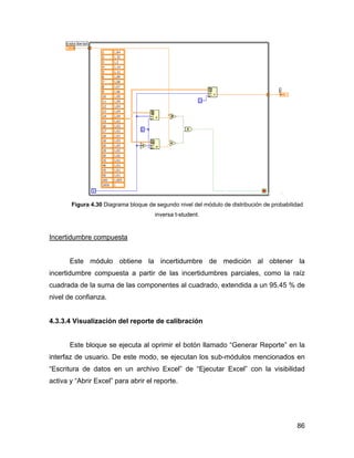 86
Figura 4.30 Diagrama bloque de segundo nivel del módulo de distribución de probabilidad
inversa t-student.
Incertidumbre compuesta
Este módulo obtiene la incertidumbre de medición al obtener la
incertidumbre compuesta a partir de las incertidumbres parciales, como la raíz
cuadrada de la suma de las componentes al cuadrado, extendida a un 95.45 % de
nivel de confianza.
4.3.3.4 Visualización del reporte de calibración
Este bloque se ejecuta al oprimir el botón llamado “Generar Reporte” en la
interfaz de usuario. De este modo, se ejecutan los sub-módulos mencionados en
“Escritura de datos en un archivo Excel” de “Ejecutar Excel” con la visibilidad
activa y “Abrir Excel” para abrir el reporte.
 