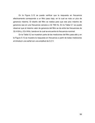 99
En la Figura 5.12 se puede verificar que la respuesta en frecuencia
efectivamente corresponde a un filtro paso bajo, en la cual se nota un pico de
ganancia máxima. El diseño del filtro se realiza para que ese pico máximo de
ganancia sea en una frecuencia cercana a 32 768 Hz. En la Tabla 5.1 se puede
observar que el máximo valor de ganancia del filtro se da entre las frecuencias de
32.4 KHz y 33.4 KHz, banda en la cual se encuentra la frecuencia nominal.
En la Tabla 5.2 se muestran parte de las mediciones del filtro paso-alto y en
la Figura 5.13 se muestra la respuesta en frecuencia a partir de todas mediciones
al introducir una señal con una amplitud de 0.2 V.
 