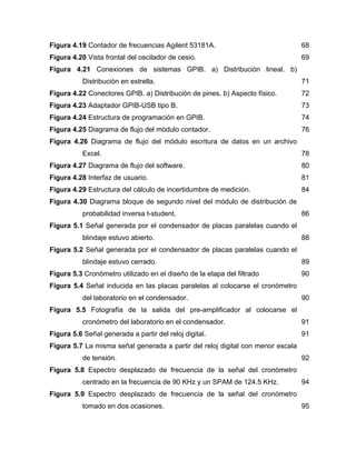Figura 4.19 Contador de frecuencias Agilent 53181A. 68 
Figura 4.20 Vista frontal del oscilador de cesio. 69 
Figura 4.21 Conexiones de sistemas GPIB. a) Distribución lineal. b)
Distribución en estrella. 71 
Figura 4.22 Conectores GPIB. a) Distribución de pines. b) Aspecto físico. 72 
Figura 4.23 Adaptador GPIB-USB tipo B. 73 
Figura 4.24 Estructura de programación en GPIB. 74 
Figura 4.25 Diagrama de flujo del módulo contador. 76 
Figura 4.26 Diagrama de flujo del módulo escritura de datos en un archivo
Excel. 78 
Figura 4.27 Diagrama de flujo del software. 80 
Figura 4.28 Interfaz de usuario. 81 
Figura 4.29 Estructura del cálculo de incertidumbre de medición. 84 
Figura 4.30 Diagrama bloque de segundo nivel del módulo de distribución de
probabilidad inversa t-student. 86 
Figura 5.1 Señal generada por el condensador de placas paralelas cuando el
blindaje estuvo abierto. 88 
Figura 5.2 Señal generada por el condensador de placas paralelas cuando el
blindaje estuvo cerrado. 89 
Figura 5.3 Cronómetro utilizado en el diseño de la etapa del filtrado 90 
Figura 5.4 Señal inducida en las placas paralelas al colocarse el cronómetro
del laboratorio en el condensador. 90 
Figura 5.5 Fotografía de la salida del pre-amplificador al colocarse el
cronómetro del laboratorio en el condensador. 91 
Figura 5.6 Señal generada a partir del reloj digital. 91 
Figura 5.7 La misma señal generada a partir del reloj digital con menor escala
de tensión. 92 
Figura 5.8 Espectro desplazado de frecuencia de la señal del cronómetro
centrado en la frecuencia de 90 KHz y un SPAM de 124.5 KHz. 94 
Figura 5.9 Espectro desplazado de frecuencia de la señal del cronómetro
tomado en dos ocasiones. 95
 