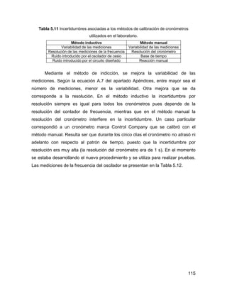 115
Tabla 5.11 Incertidumbres asociadas a los métodos de calibración de cronómetros
utilizados en el laboratorio.
Método inductivo Método manual
Variabilidad de las mediciones Variabilidad de las mediciones
Resolución de las mediciones de la frecuencia Resolución del cronómetro
Ruido introducido por el oscilador de cesio Base de tiempo
Ruido introducido por el circuito diseñado Reacción manual
Mediante el método de indicción, se mejora la variabilidad de las
mediciones. Según la ecuación A.7 del apartado Apéndices, entre mayor sea el
número de mediciones, menor es la variabilidad. Otra mejora que se da
corresponde a la resolución. En el método inductivo la incertidumbre por
resolución siempre es igual para todos los cronómetros pues depende de la
resolución del contador de frecuencia, mientras que en el método manual la
resolución del cronómetro interfiere en la incertidumbre. Un caso particular
correspondió a un cronómetro marca Control Company que se calibró con el
método manual. Resulta ser que durante los cinco días el cronómetro no atrasó ni
adelanto con respecto al patrón de tiempo, puesto que la incertidumbre por
resolución era muy alta (la resolución del cronómetro era de 1 s). En el momento
se estaba desarrollando el nuevo procedimiento y se utiliza para realizar pruebas.
Las mediciones de la frecuencia del oscilador se presentan en la Tabla 5.12.
 