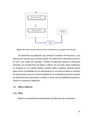 10
Figura 1.4 Proceso de comunicación entre la computadora y el contador de frecuencias.
Se desarrolla una aplicación que controle el contador de frecuencia y que
adquiera las lecturas que el usuario desee, las cuales llevan asociadas la fecha y
la hora a las cuales son tomadas. También la aplicación obtiene la frecuencia
promedio y la incertidumbre del objeto a calibrar. Por otro lado, estas mediciones
se muestran en una interfaz gráfica mediante tablas y gráficos. Además dichos
datos tienen la posibilidad de ser almacenados en una base de datos en archivos
de Excel (puesto que es el formato establecido en el laboratorio para los reportes
de calibración) para cada equipo a calibrar y contar con la posibilidad de generar e
imprimir un reporte de calibración.
1.8 Meta y objetivos
1.8.1 Meta
Obtener un procedimiento automatizado de calibración de cronómetros.
 