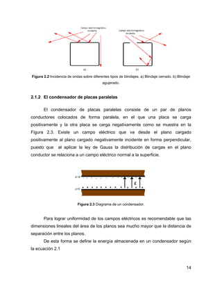 14
Figura 2.2 Incidencia de ondas sobre diferentes tipos de blindajes. a) Blindaje cerrado. b) Blindaje
agujerado.
2.1.2 El condensador de placas paralelas
El condensador de placas paralelas consiste de un par de planos
conductores colocados de forma paralela, en el que una placa se carga
positivamente y la otra placa se carga negativamente como se muestra en la
Figura 2.3. Existe un campo eléctrico que va desde el plano cargado
positivamente al plano cargado negativamente incidente en forma perpendicular,
puesto que al aplicar la ley de Gauss la distribución de cargas en el plano
conductor se relaciona a un campo eléctrico normal a la superficie.
Figura 2.3 Diagrama de un condensador.
Para lograr uniformidad de los campos eléctricos es recomendable que las
dimensiones lineales del área de los planos sea mucho mayor que la distancia de
separación entre los planos.
De esta forma se define la energía almacenada en un condensador según
la ecuación 2.1
 