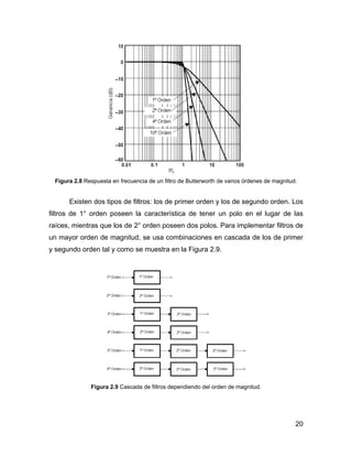 20
Figura 2.8 Respuesta en frecuencia de un filtro de Butterworth de varios órdenes de magnitud.
Existen dos tipos de filtros: los de primer orden y los de segundo orden. Los
filtros de 1° orden poseen la característica de tener un polo en el lugar de las
raíces, mientras que los de 2° orden poseen dos polos. Para implementar filtros de
un mayor orden de magnitud, se usa combinaciones en cascada de los de primer
y segundo orden tal y como se muestra en la Figura 2.9.
Figura 2.9 Cascada de filtros dependiendo del orden de magnitud.
 
