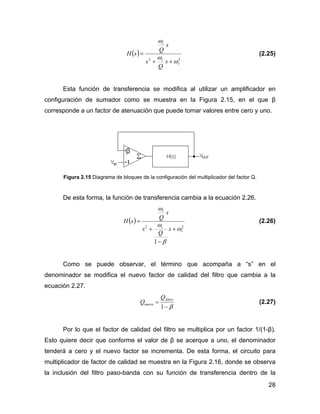 28
( )
22
r
r
r
s
Q
s
s
Q
sH
ω
ω
ω
++
= (2.25)
Esta función de transferencia se modifica al utilizar un amplificador en
configuración de sumador como se muestra en la Figura 2.15, en el que β
corresponde a un factor de atenuación que puede tomar valores entre cero y uno.
Figura 2.15 Diagrama de bloques de la configuración del multiplicador del factor Q.
De esta forma, la función de transferencia cambia a la ecuación 2.26.
( )
22
1
r
r
r
s
Q
s
s
Q
sH
ω
β
ω
ω
+
−
+
= (2.26)
Como se puede observar, el término que acompaña a “s” en el
denominador se modifica el nuevo factor de calidad del filtro que cambia a la
ecuación 2.27.
β−
=
1
filtro
nuevo
Q
Q (2.27)
Por lo que el factor de calidad del filtro se multiplica por un factor 1/(1-β).
Esto quiere decir que conforme el valor de β se acerque a uno, el denominador
tenderá a cero y el nuevo factor se incrementa. De esta forma, el circuito para
multiplicador de factor de calidad se muestra en la Figura 2.16, donde se observa
la inclusión del filtro paso-banda con su función de transferencia dentro de la
 