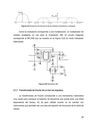 36
Figura 2.21 Espectros de frecuencia de las señales moduladora y modulada.
Como la modulación corresponde a una multiplicación, un multiplicador de
señales analógicas se usa para la modulación AM. El circuito integrado
corresponde al MC1495 que se muestra en la Figura 2.22 en modo modulador
balanceado.
Figura 2.22 Modulador AM.
2.1.7 Transformada de Fourier de un tren de impulsos
La transformada de Fourier corresponde a una herramienta matemática
muy usada para averiguar el espectro de frecuencia que puede tener una señal
dependiente del tiempo. Es de gran utilidad cuando no se cuentan con
instrumentos que permitan dar una idea del espectro de frecuencia de la señal de
interés.
 
