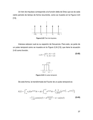 37
Un tren de impulsos corresponde a la función delta de Dirac que se da cada
cierto periodo de tiempo de forma recurrente, como se muestra en la Figura 2.23
[13].
Figura 2.23 Tren de impulsos.
Interesa esbozar cual es su espectro de frecuencia. Para esto, se parte de
un pulso temporal como se muestra en la Figura 2.24 [13], que tiene la ecuación
2.42 como función.
(2.42)
Figura 2.24 Un pulso temporal.
De esta forma, la transformada de Fourier de un pulso temporal es:
(2.43)
 