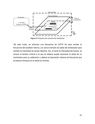 47
Figura 3.1 Esquema de conexión del sintetizador
De este modo, se sintoniza una frecuencia de 32770 Hz para simular la
frecuencia del oscilador interno y se varía la tensión de salida del sintetizador para
cambiar la intensidad de campo eléctrico. Así, al variar la intensidad del campo, se
conoce la tensión mínima a la que el sistema puede reconocer la señal de un
cronómetro para su calibración y obtener la desviación máxima de frecuencia que
el sistema introduce en la señal en el límite.
 