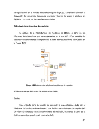 84
para guardarlos en el reporte de calibración junto al grupo. También se calculan la
desviación de frecuencia, frecuencia promedio y tiempo de atraso o adelanto en
24 horas con todas las frecuencias acumuladas.
Cálculo de incertidumbre de medición
El cálculo de la incertidumbre de medición se obtiene a partir de las
diferentes incertidumbres que están presentes en la medición. Esta sección del
cálculo de incertidumbres se implementa a partir de módulos como se muestra en
la Figura 4.29.
Figura 4.29 Estructura del cálculo de incertidumbre de medición.
A continuación se describen los módulos utilizados.
Rectan
Este módulo tiene la función de convertir la especificación dada por el
fabricante del oscilador de cesio como una distribución uniforme o rectangular (+/-
un valor especificado) en una incertidumbre de medición, dividiendo el valor de la
distribución uniforme entre raíz cuadrada de 3.
 