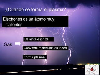 Plasma ODP plasma-odp