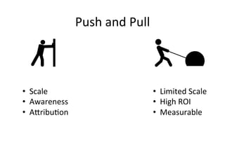 Push	
  and	
  Pull	
  
•  Scale	
  
•  Awareness	
  
•  ACribu6on	
  
•  Limited	
  Scale	
  
•  High	
  ROI	
  
•  Measurable	
  
 