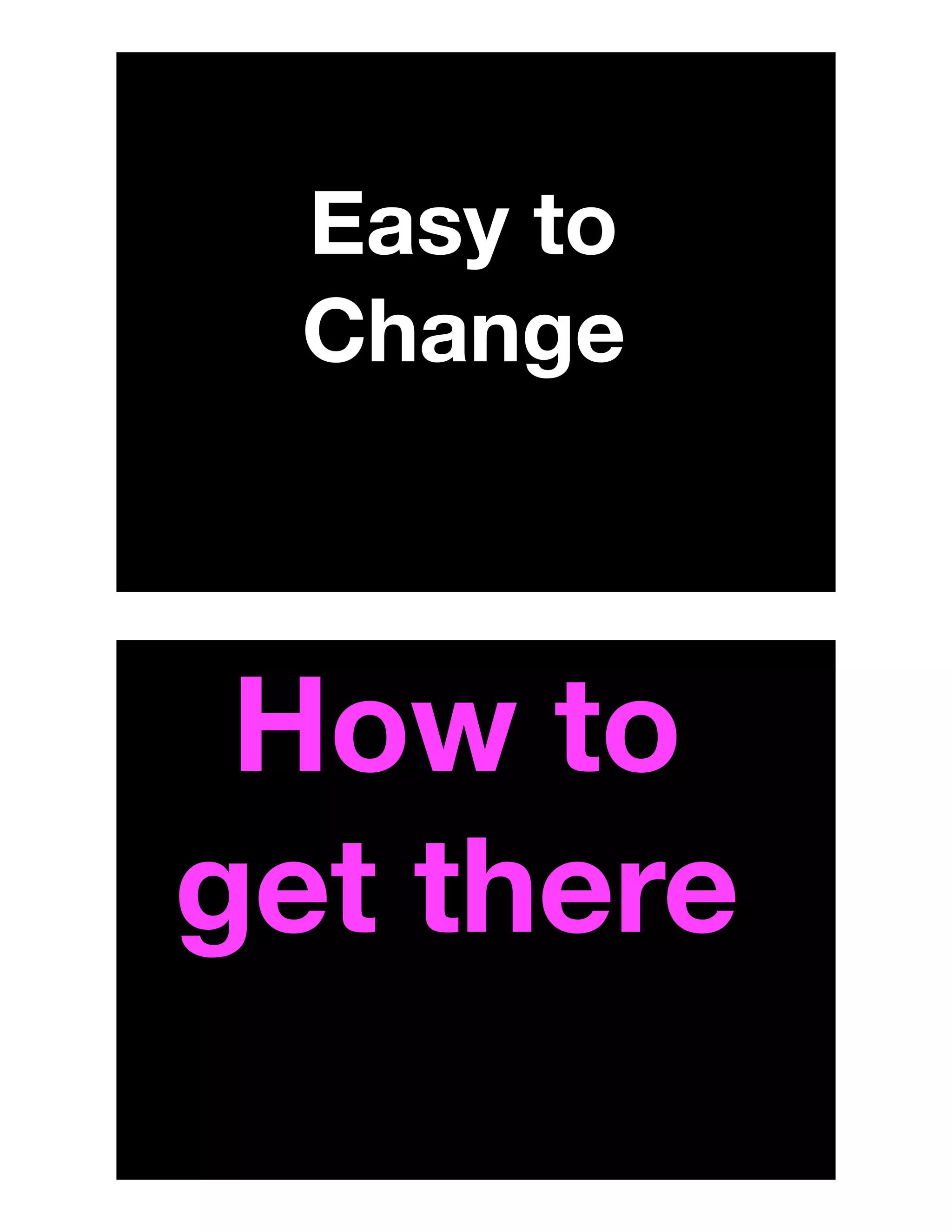 Easy to
Change
How to
get there
 