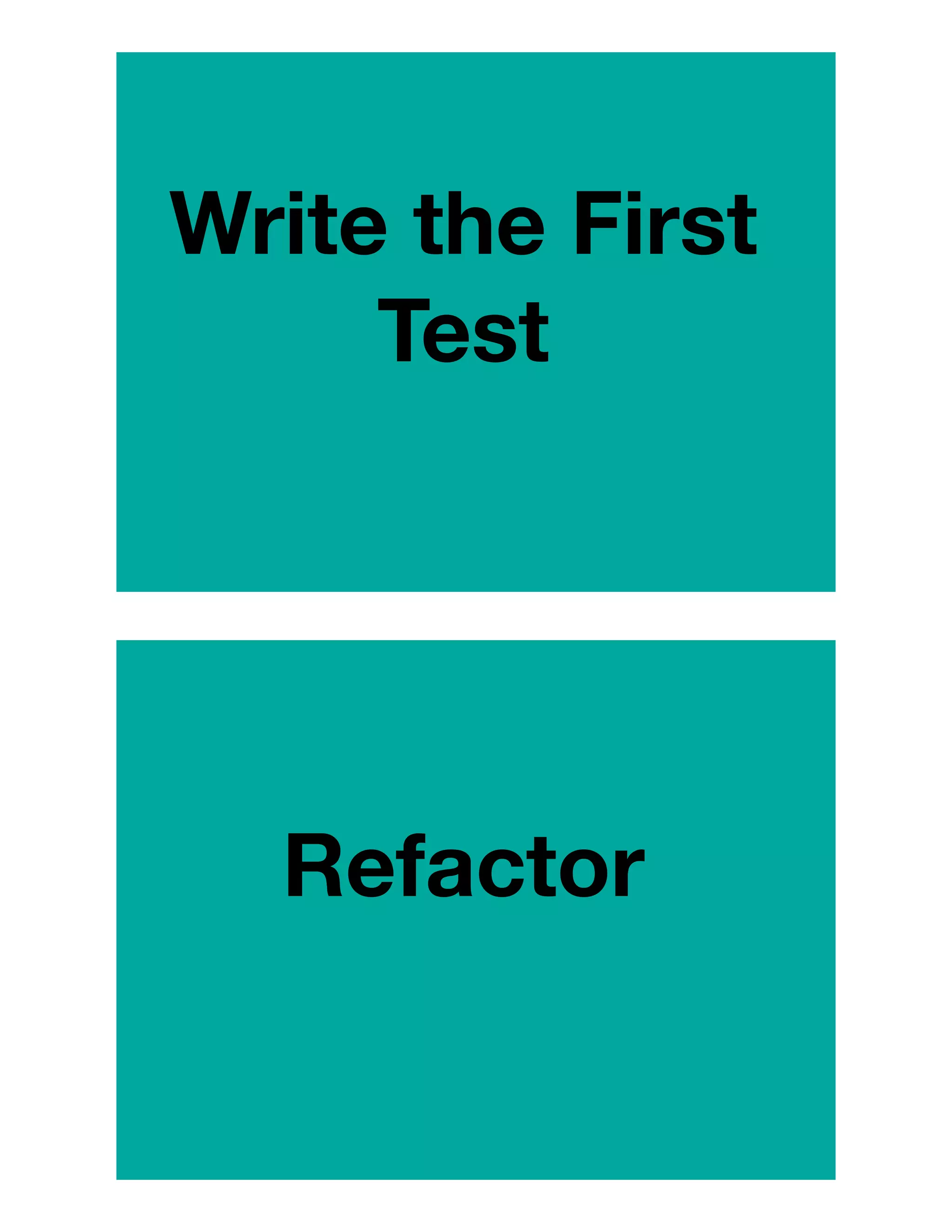 Write the First
Test
Refactor
 
