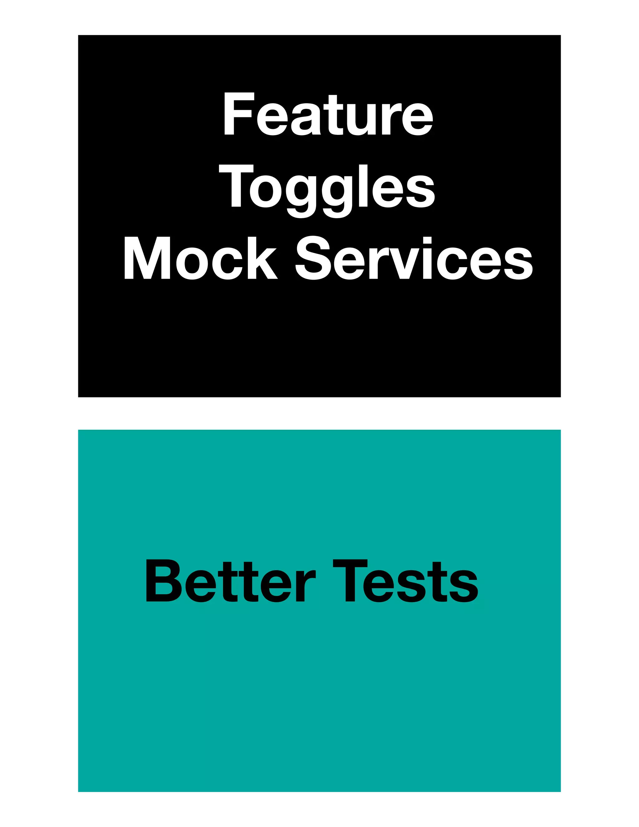 Feature
Toggles
Mock Services
Better Tests
 