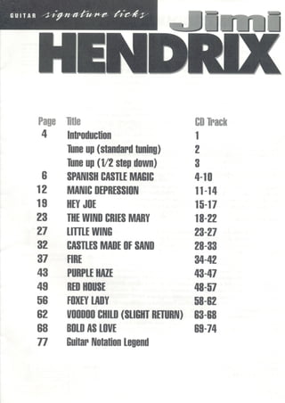 Jimi Hendrix - Signature licks