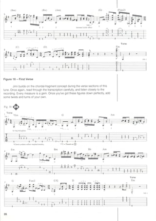 Jimi Hendrix - Signature licks