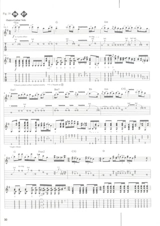 Jimi Hendrix - Signature licks